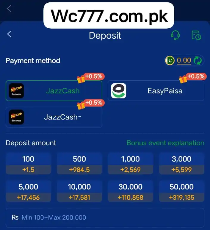 WC777 Transactions